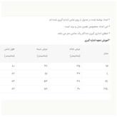 زیرپوش مردانه مدل 350001102